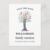 gezinshereniging - overzicht van gezinshereniging  aankondigingskaart (Voorkant)