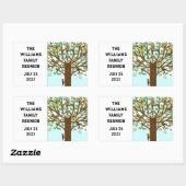 Gezinshereniging Rechthoekige Sticker (Vel)