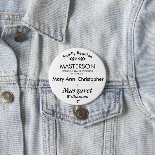 gezinshereniging ronde button 7,6 cm (In situ)