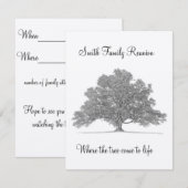 Gezinshereniging RSVP Kaartje (Voorkant / Achterkant)