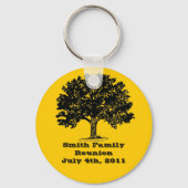 Gezinshereniging Sleutelhanger (Voorkant)