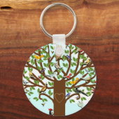 Gezinshereniging Sleutelhanger (Voorkant)