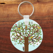 Gezinshereniging Sleutelhanger (Voorkant)