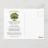 Gezinshereniging Waterverf Familiestructuur Briefkaart (Achterkant)