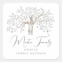 Gezinshereniging Waterverf Familiestructuur