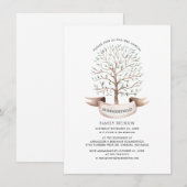 Gezinshereniging Waterverf genealogische boom Kaart (Voorkant / Achterkant)