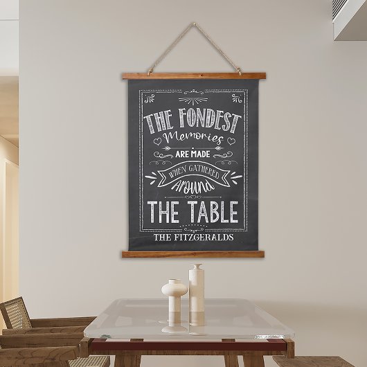 Gezinsherinneringsgeheugens voor gebarenteken hangend wandkleed