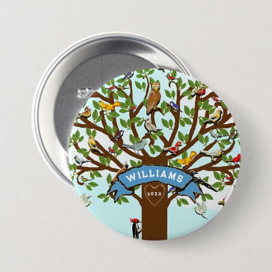 Gezinsherstel Ronde Button 7,6 Cm (Voorkant /achterkant)