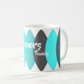 Gezinshuis opwarmingsgeschenk koffiemok (Voorkant rechts)