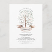 Gezinsjaarlijkse reünie genealogon briefkaart (Voorkant)