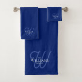 Gezinsmonogram Blauwe Monogrammen Bad Handdoek (Insitu)