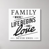 Gezinsopgave Canvas Afdruk (Voorkant)