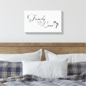 Gezinsopgave Canvas Afdruk (Insitu (Slaapkamer))