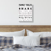 Gezinsregels Canvas Afdruk (Insitu (Slaapkamer))