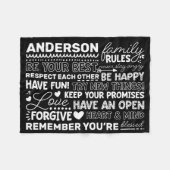 Gezinsregels Gepersonaliseerde naam Positief zwart Fleece Deken (Voorkant (Horizontaal))
