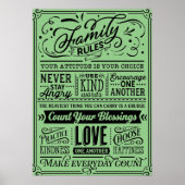 Gezinsregels Poster (Voorkant)