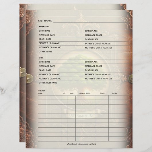 Gezinsregister genealogon (Voorkant / Achterkant)