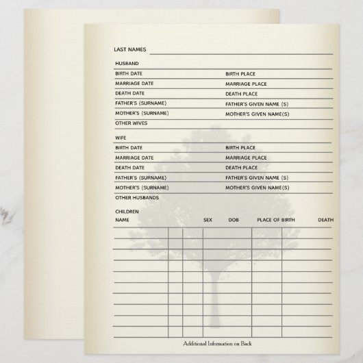 Gezinsregister genealogon (Voorkant / Achterkant)