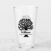 Gezinsreünie / Familie Glas (Achterkant)