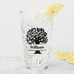 Gezinsreünie / Familie Glas