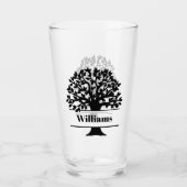 Gezinsreünie / Familie Glas (Voorkant)