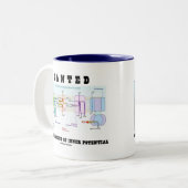 Gezocht een grote hoeveelheid intern potentieel tweekleurige koffiemok (Voorkant links)