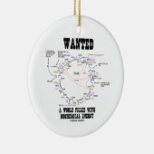 Gezocht een wereld vol met biochemische energie keramisch ornament (Rechts)