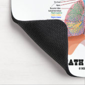 Gezocht naar een ademhaling van verse lucht (ademh muismat (Hoek)