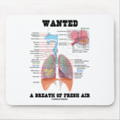 Gezocht naar een ademhaling van verse lucht (ademh muismat (Voorkant)