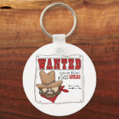 Gezocht Poster-toetsenbord Sleutelhanger (Voorkant)