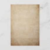 Gezocht Poster Trouwgegevens Informatiekaartje (Achterkant)