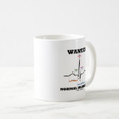 Gezochte normale hartslag (elektrocardiogram) koffiemok (Voorkant rechts)