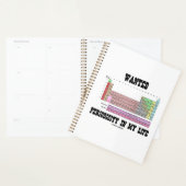 Gezochte Periodiciteit in Mijn Periodieke Humor va Planner (Display)