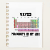 Gezochte Periodiciteit in Mijn Periodieke Humor va Planner (Voorkant)