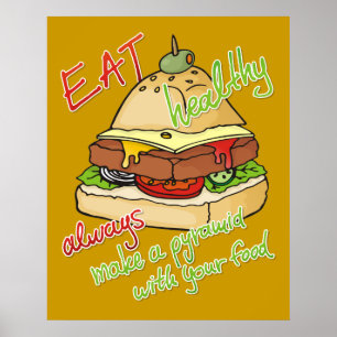 Gezonde eetburgerpiramide poster
