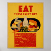 Gezonde Eetsreclame Poster (Voorkant)