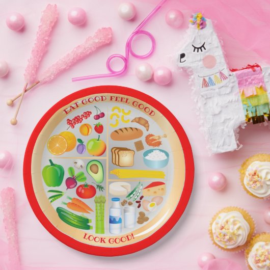 Gezonde evenwichtige voeding met eetmogelijkheden papieren bordje (Feest)