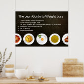 Gezonde levensduur: de toonaangevende gids voor ge poster (Keuken)