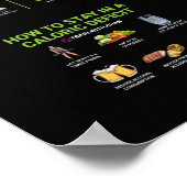 Gezondheid en fitness Infografisch - Diet en oefen Poster (Hoek)