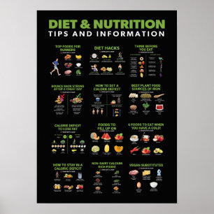 Gezondheid en fitness Infografisch - Diet en oefen Poster