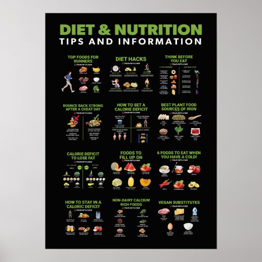 Gezondheid en fitness Infografisch - Diet en oefen Poster (Voorkant)