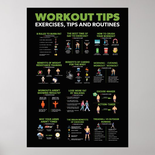 Gezondheid en fitness Infografisch - Diet en oefen Poster (Voorkant)