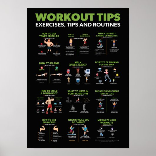 Gezondheid en fitness Infografisch - Diet en oefen Poster (Voorkant)