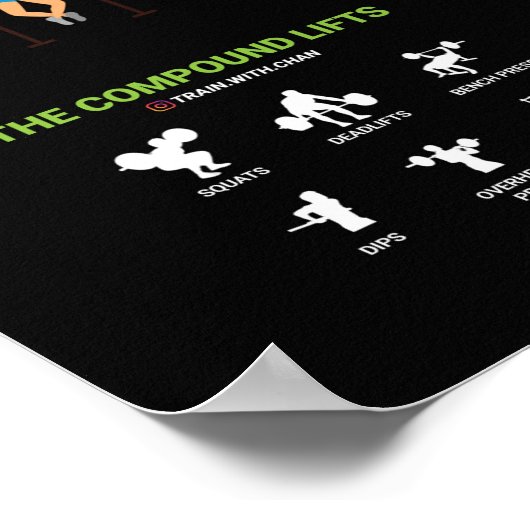 Gezondheid en fitness Infografisch - Diet en oefen Poster (Hoek)