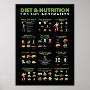 Gezondheid en fitness Infografisch - Diet en oefen Poster