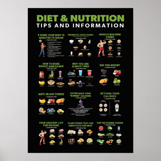 Gezondheid en fitness Infografisch - Diet en oefen Poster (Voorkant)