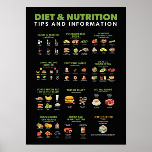 Gezondheid en fitness Infografisch - Diet en oefen Poster