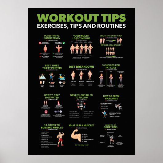 Gezondheid en fitness Infografisch - Diet en oefen Poster (Voorkant)