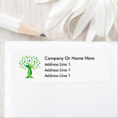 Gezondheid Medische Kantoor Bulk Return Adres Labe Etiket (Insitu)