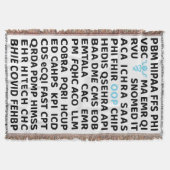 Gezondheidszorg Acroniem Gooi Deken (Voorkant)